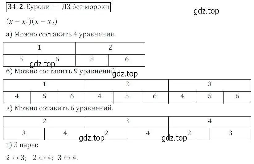 Решение 2. номер 34.2 (страница 190) гдз по алгебре 8 класс Мордкович, Александрова, задачник 2 часть