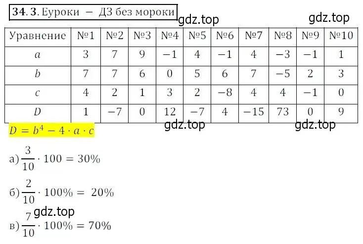 Решение 2. номер 34.3 (страница 190) гдз по алгебре 8 класс Мордкович, Александрова, задачник 2 часть