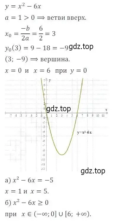 Решение 2. номер 14 (страница 218) гдз по алгебре 8 класс Мордкович, Александрова, задачник 2 часть