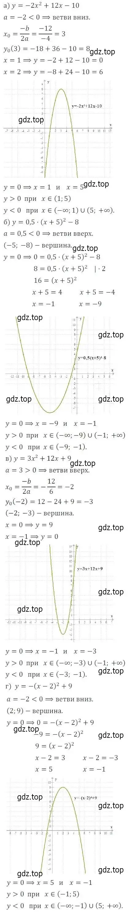 Решение 2. номер 16 (страница 220) гдз по алгебре 8 класс Мордкович, Александрова, задачник 2 часть