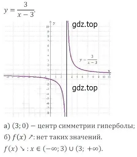 Решение 2. номер 23 (страница 221) гдз по алгебре 8 класс Мордкович, Александрова, задачник 2 часть