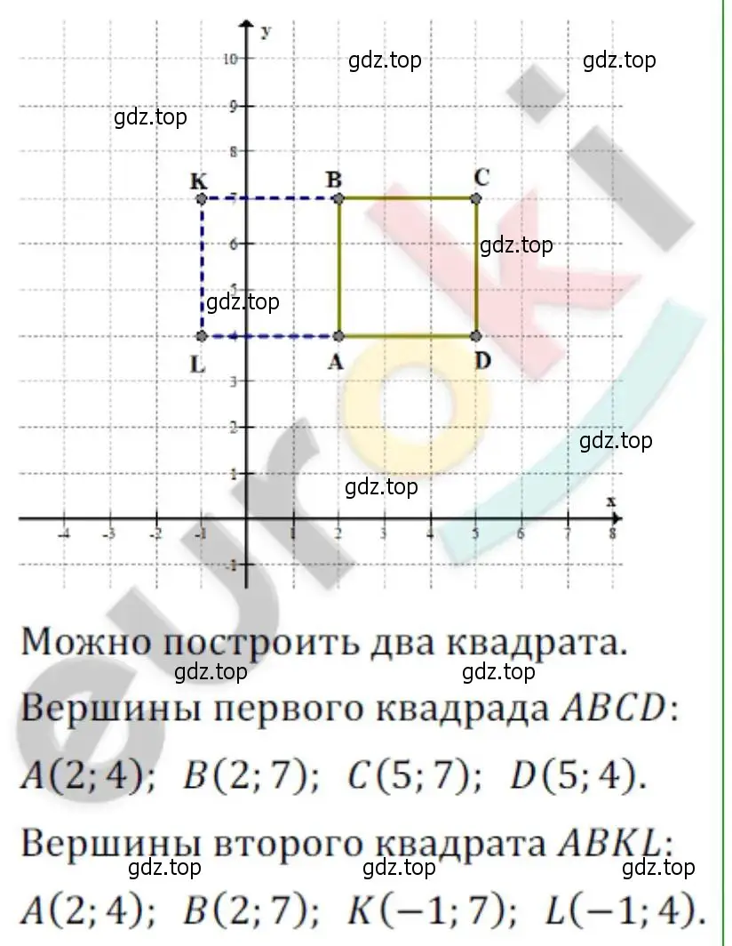 Решение 2. номер 38 (страница 7) гдз по алгебре 8 класс Мордкович, Александрова, задачник 2 часть