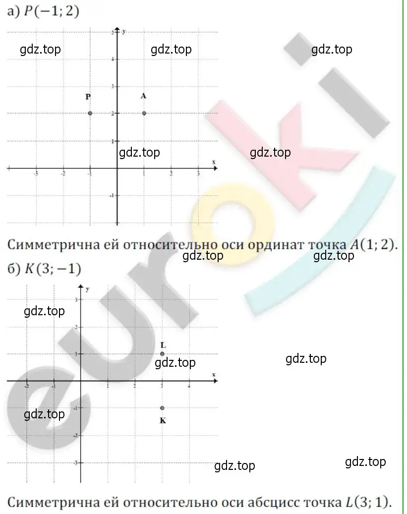 Решение 2. номер 40 (страница 7) гдз по алгебре 8 класс Мордкович, Александрова, задачник 2 часть