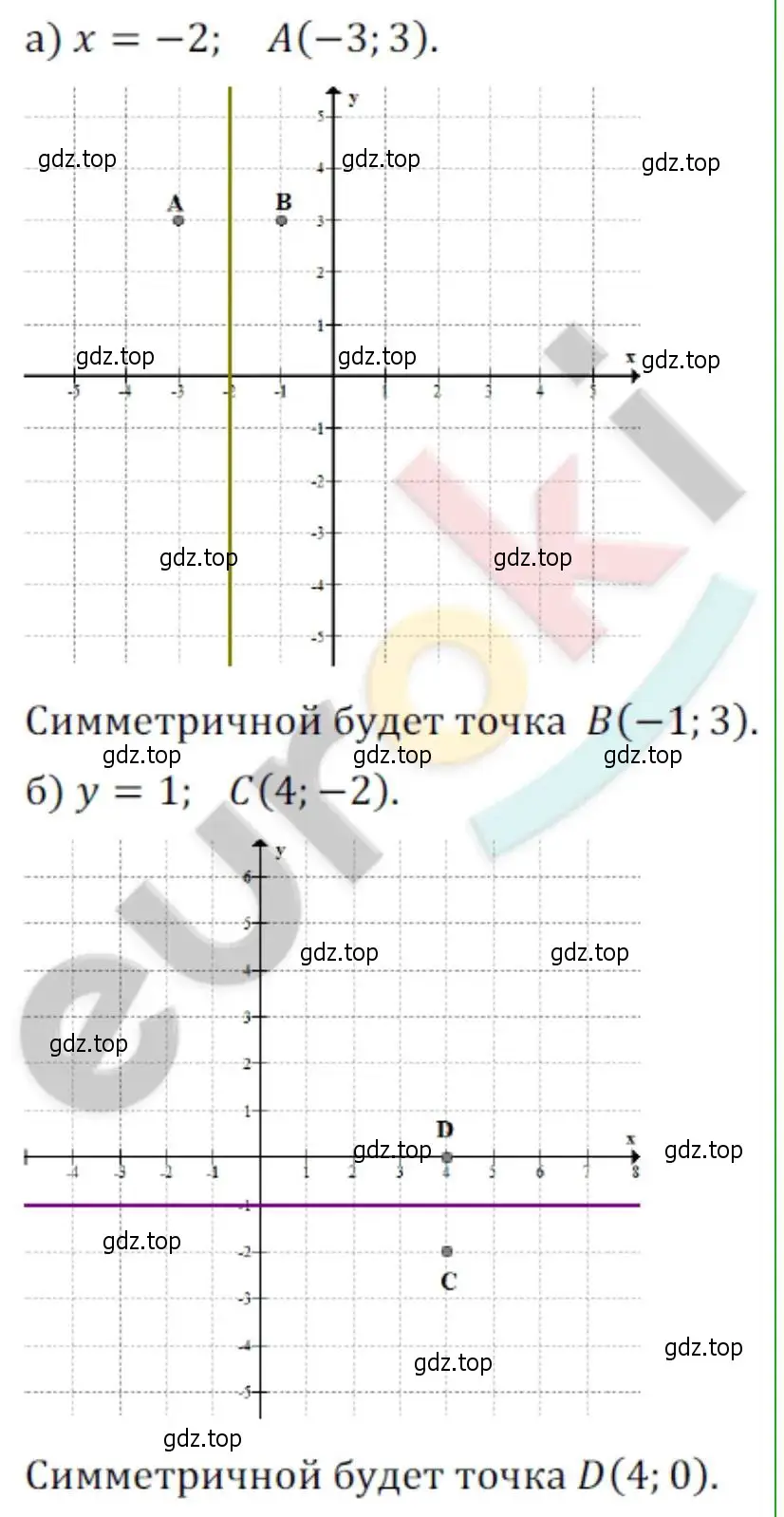 Решение 2. номер 41 (страница 7) гдз по алгебре 8 класс Мордкович, Александрова, задачник 2 часть