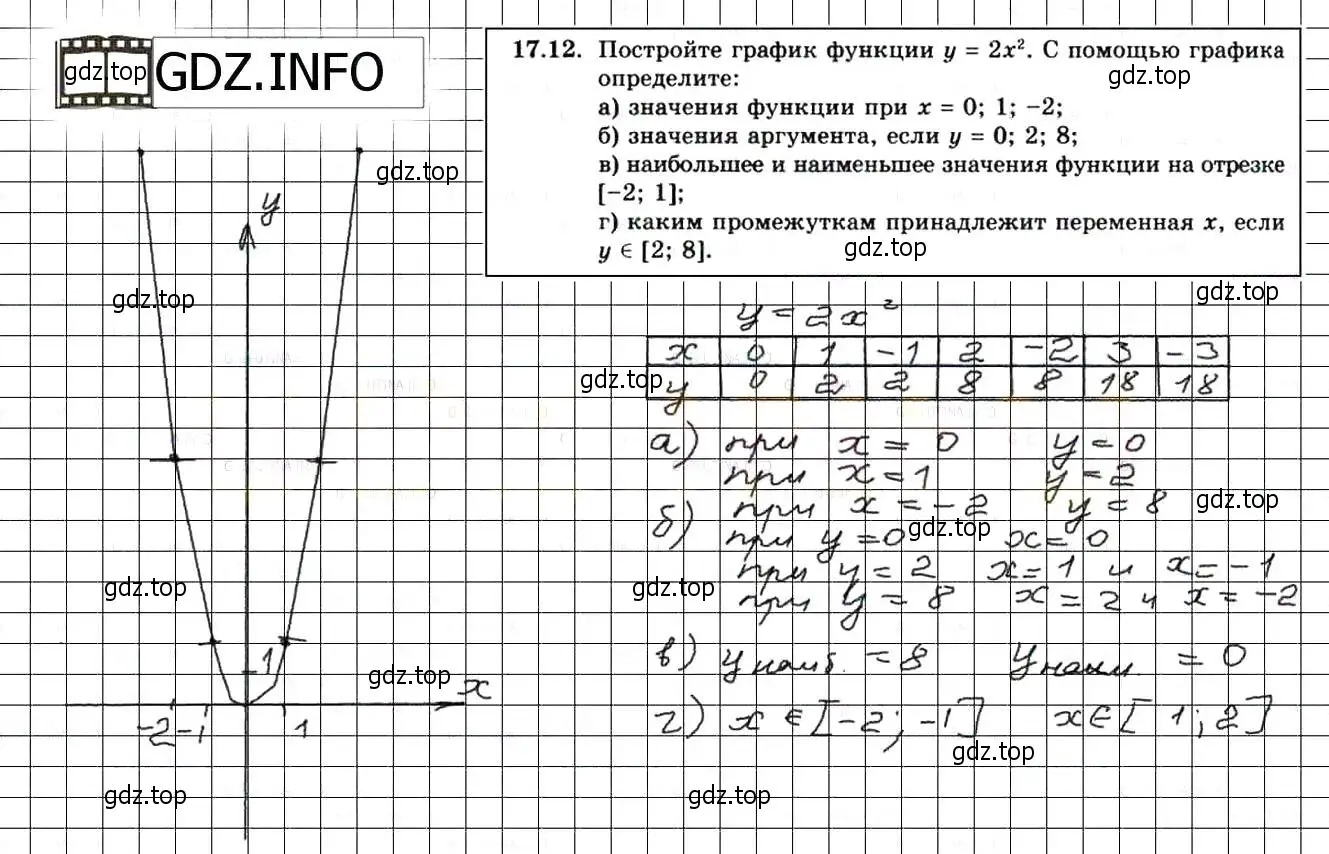 Решение 3. номер 19.12 (17.12) (страница 102) гдз по алгебре 8 класс Мордкович, Александрова, задачник 2 часть