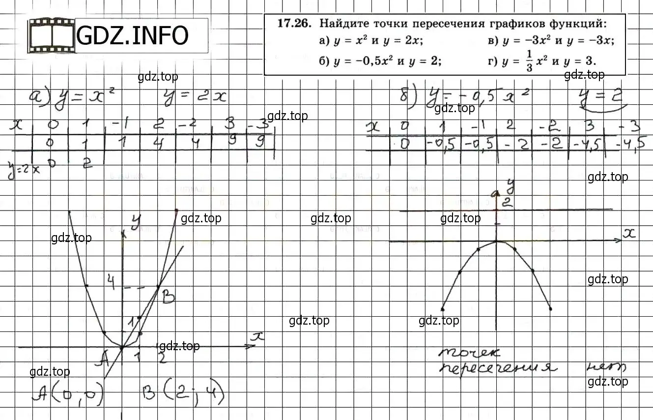 Решение 3. номер 19.26 (17.26) (страница 107) гдз по алгебре 8 класс Мордкович, Александрова, задачник 2 часть