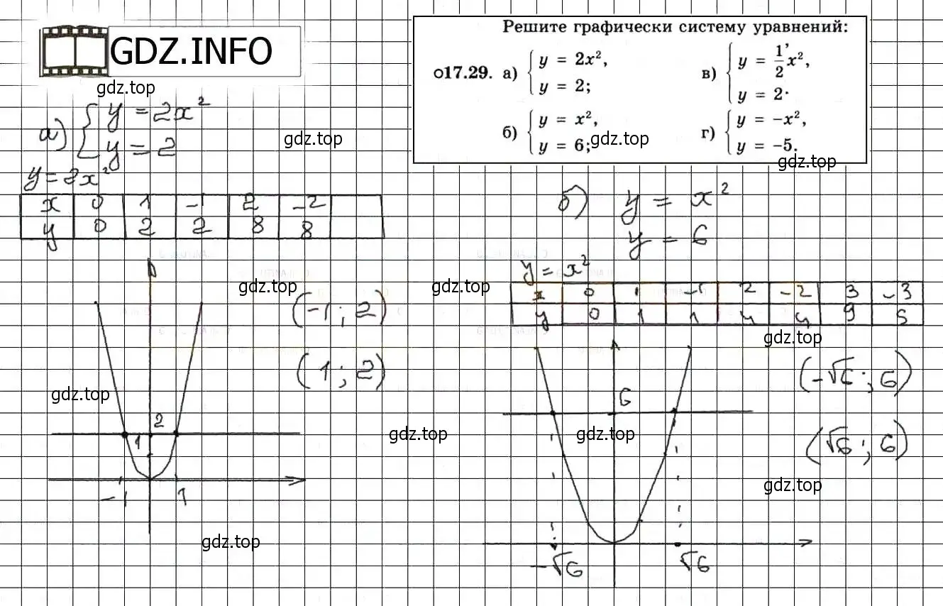 Решение 3. номер 19.29 (17.29) (страница 107) гдз по алгебре 8 класс Мордкович, Александрова, задачник 2 часть