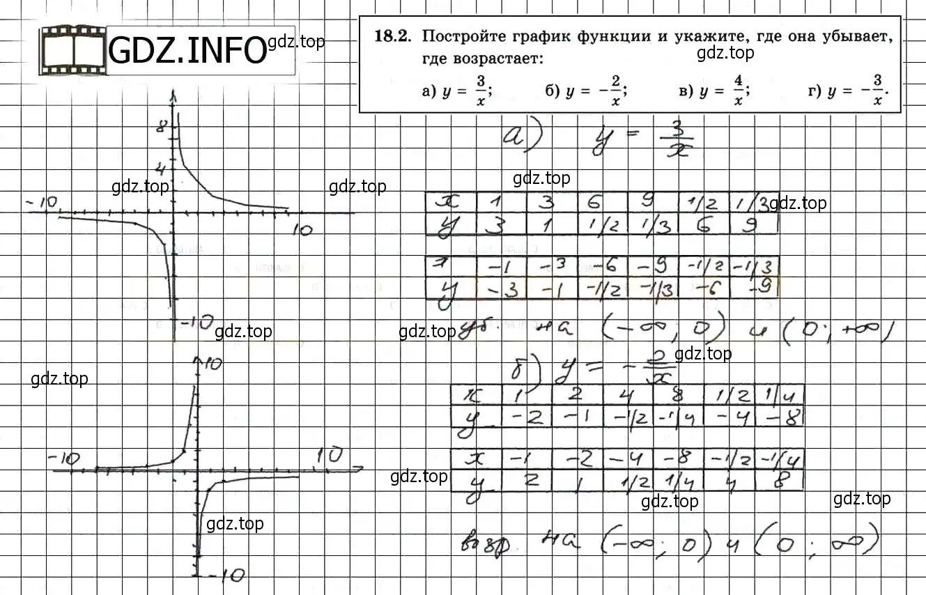 Решение 3. номер 20.2 (18.2) (страница 113) гдз по алгебре 8 класс Мордкович, Александрова, задачник 2 часть