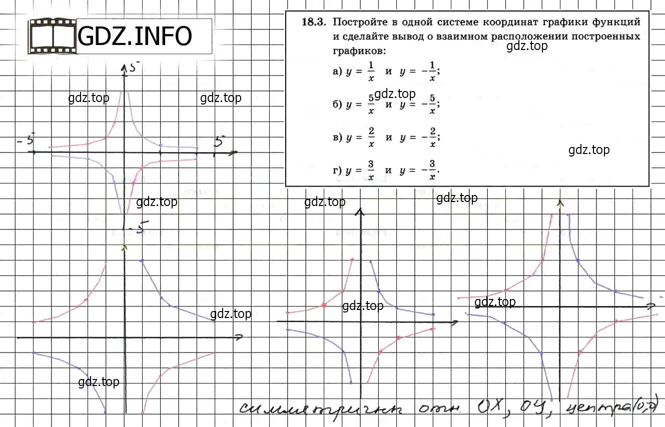 Решение 3. номер 20.3 (18.3) (страница 113) гдз по алгебре 8 класс Мордкович, Александрова, задачник 2 часть