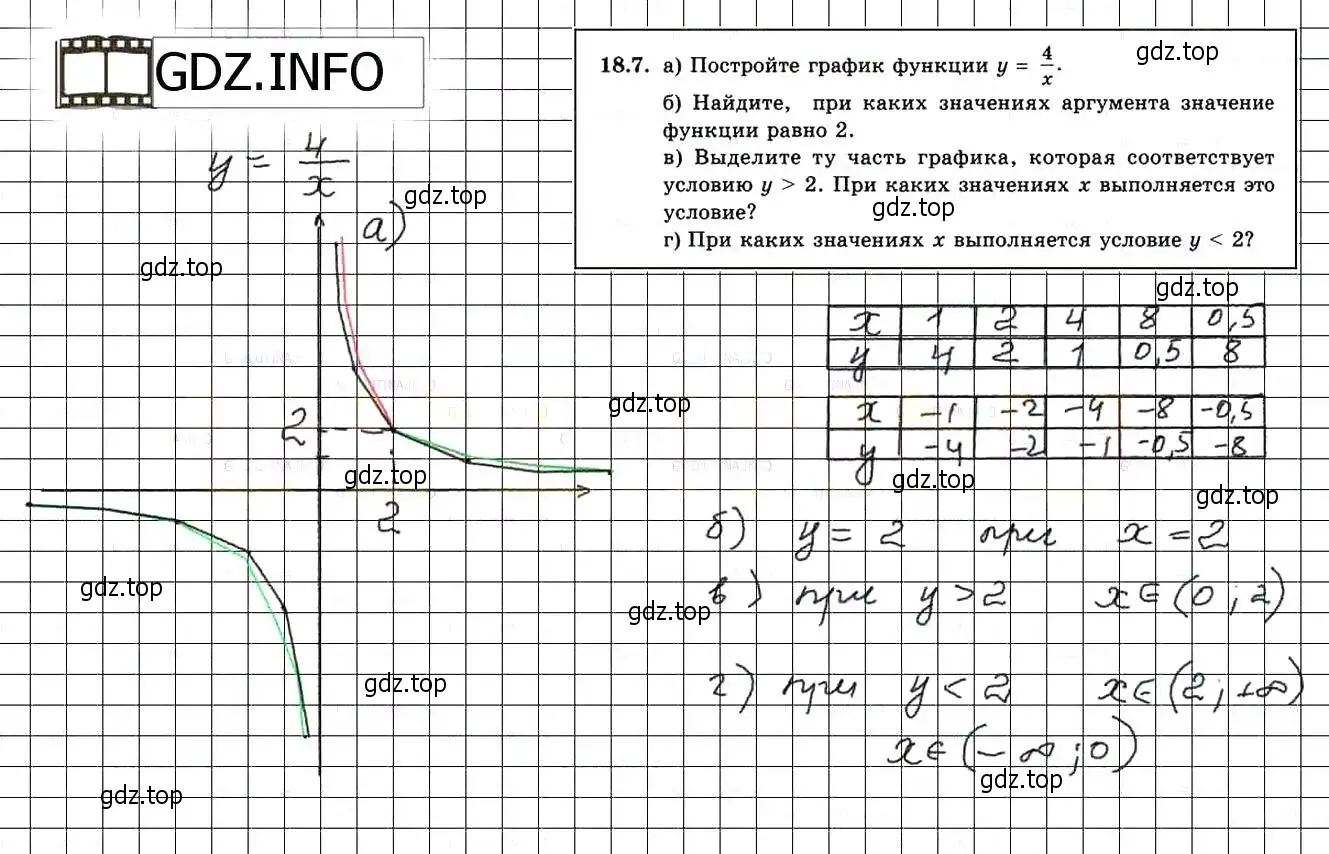 Решение 3. номер 20.7 (18.7) (страница 114) гдз по алгебре 8 класс Мордкович, Александрова, задачник 2 часть