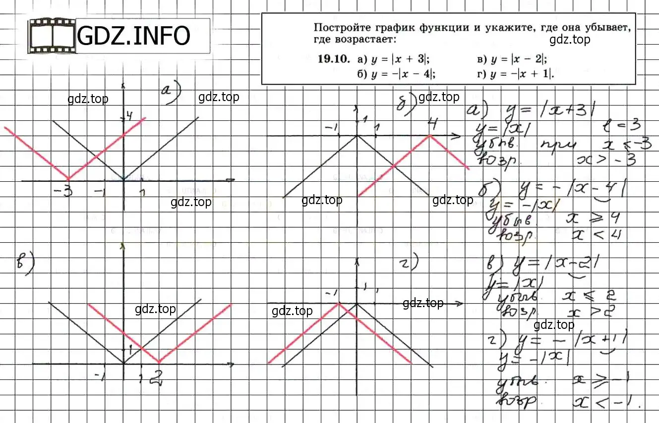 Решение 3. номер 21.10 (19.10) (страница 120) гдз по алгебре 8 класс Мордкович, Александрова, задачник 2 часть