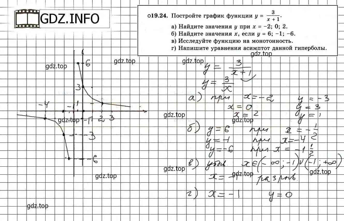 Решение 3. номер 21.24 (19.24) (страница 124) гдз по алгебре 8 класс Мордкович, Александрова, задачник 2 часть