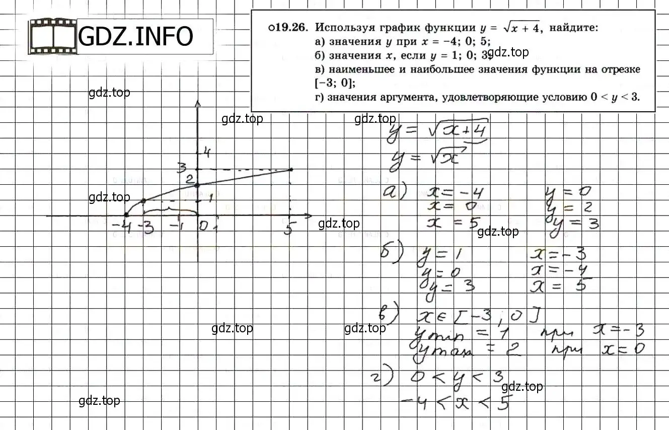 Решение 3. номер 21.26 (19.26) (страница 124) гдз по алгебре 8 класс Мордкович, Александрова, задачник 2 часть