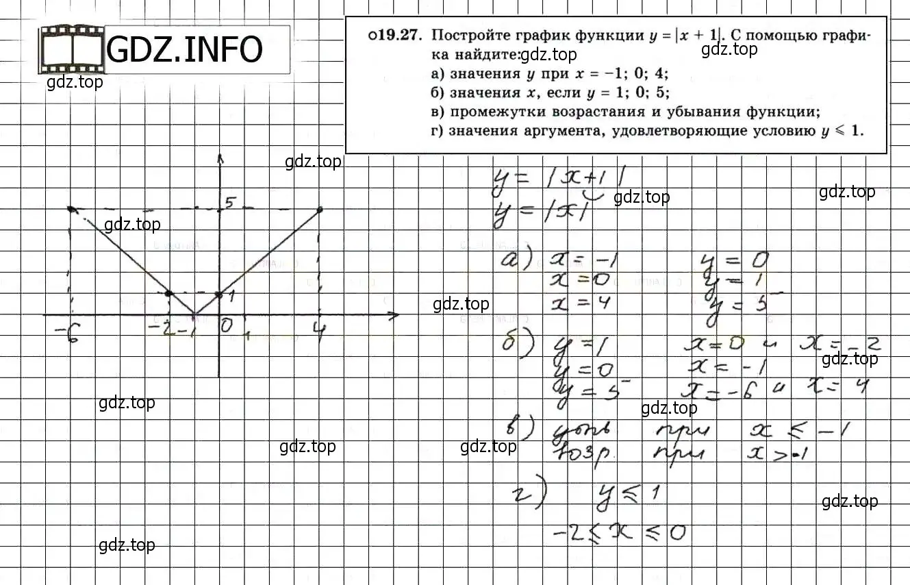 Решение 3. номер 21.27 (19.27) (страница 124) гдз по алгебре 8 класс Мордкович, Александрова, задачник 2 часть