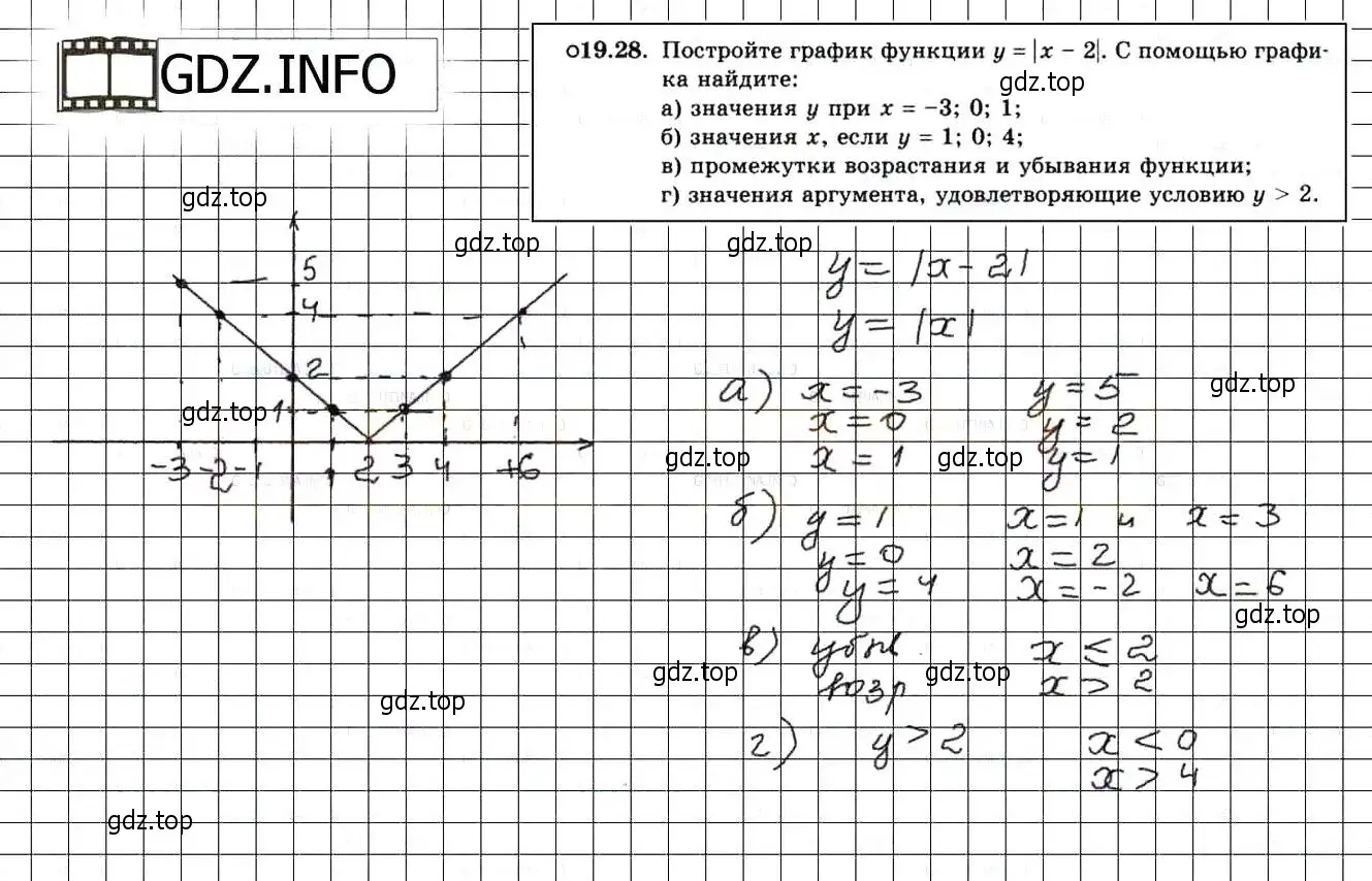 Решение 3. номер 21.28 (19.28) (страница 125) гдз по алгебре 8 класс Мордкович, Александрова, задачник 2 часть