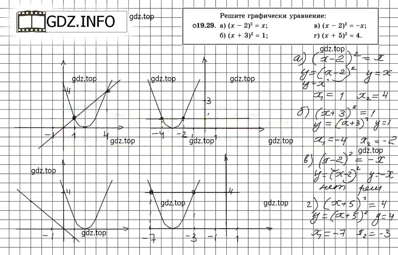 Решение 3. номер 21.29 (19.29) (страница 125) гдз по алгебре 8 класс Мордкович, Александрова, задачник 2 часть