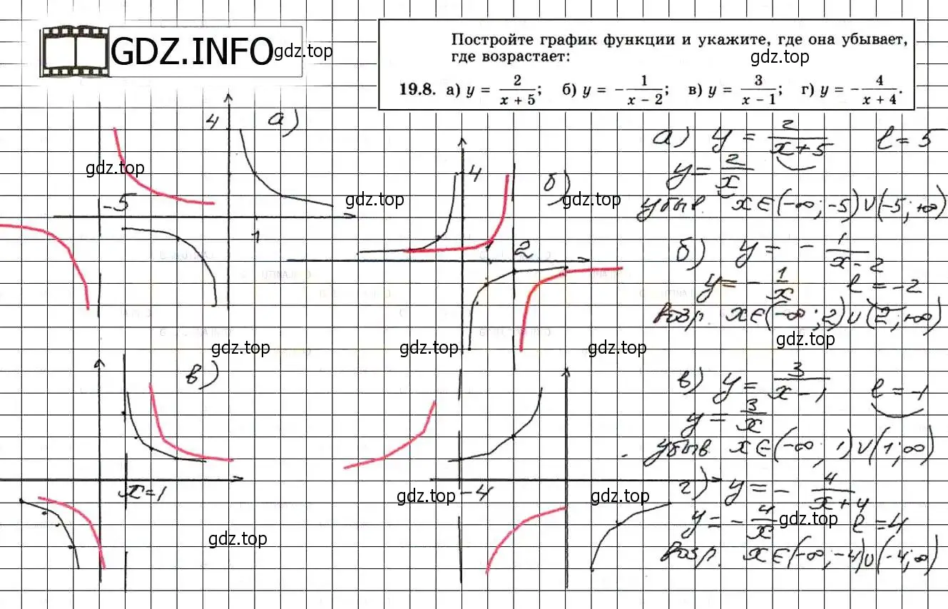 Решение 3. номер 21.8 (19.8) (страница 120) гдз по алгебре 8 класс Мордкович, Александрова, задачник 2 часть