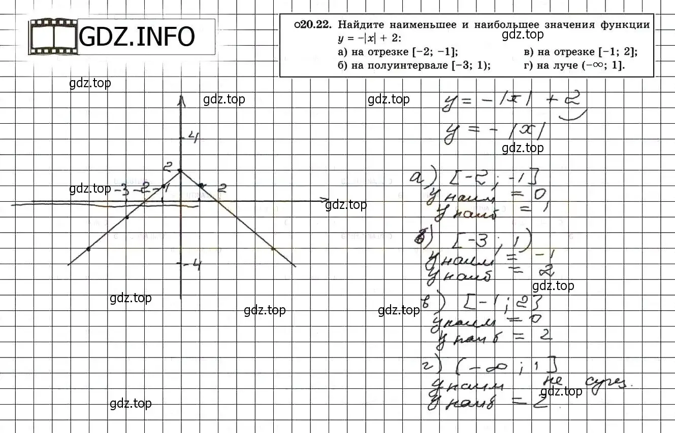 Решение 3. номер 22.22 (20.22) (страница 133) гдз по алгебре 8 класс Мордкович, Александрова, задачник 2 часть