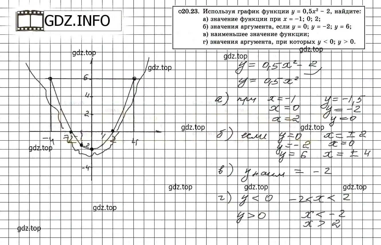 Решение 3. номер 22.23 (20.23) (страница 134) гдз по алгебре 8 класс Мордкович, Александрова, задачник 2 часть