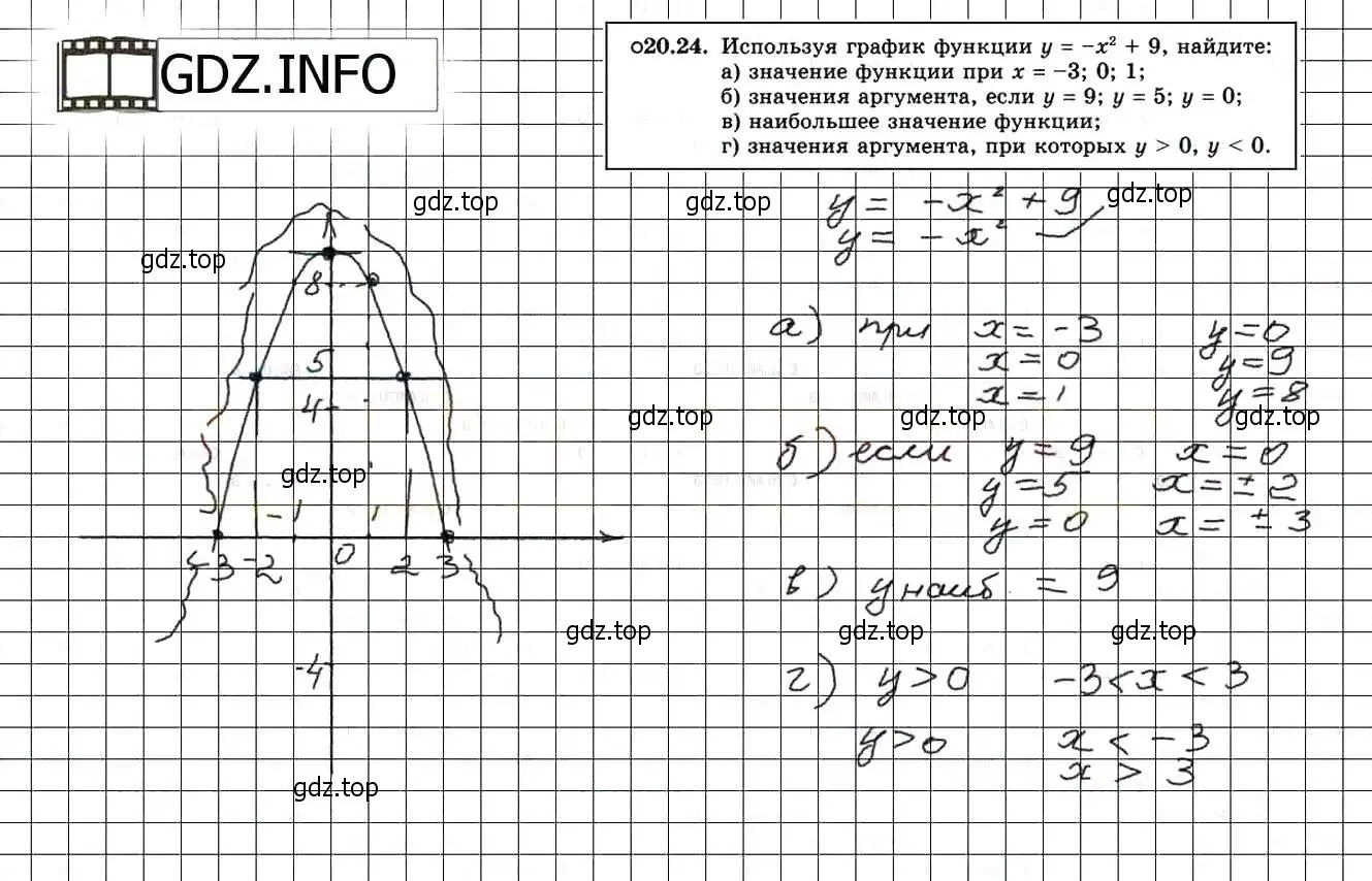 Решение 3. номер 22.24 (20.24) (страница 134) гдз по алгебре 8 класс Мордкович, Александрова, задачник 2 часть