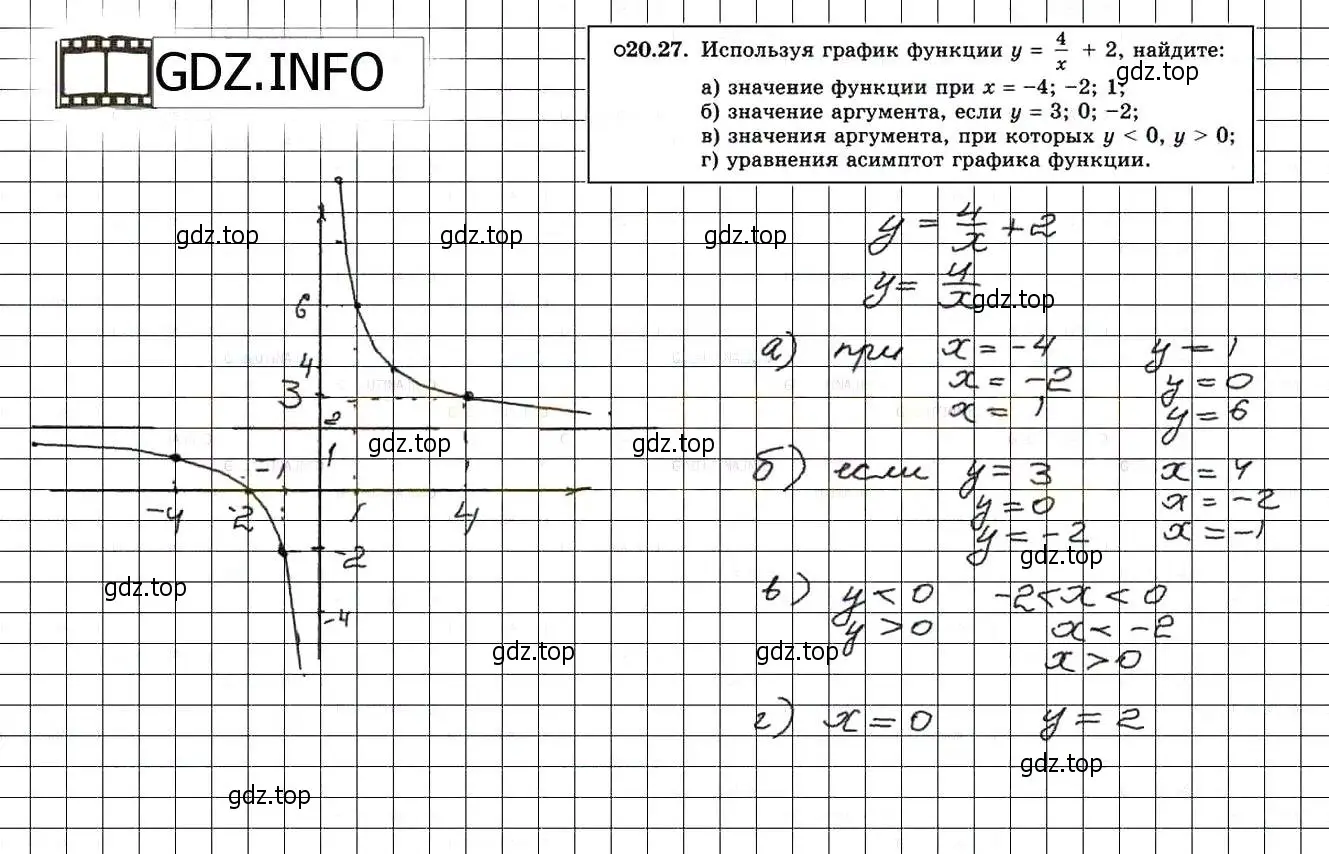 Решение 3. номер 22.27 (20.27) (страница 134) гдз по алгебре 8 класс Мордкович, Александрова, задачник 2 часть