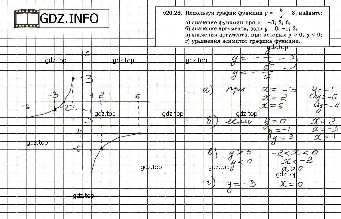 Решение 3. номер 22.28 (20.28) (страница 134) гдз по алгебре 8 класс Мордкович, Александрова, задачник 2 часть