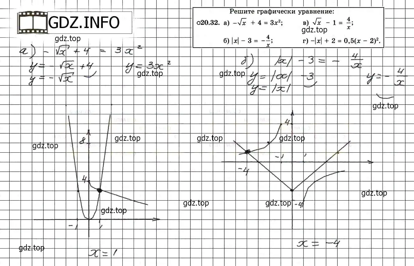 Решение 3. номер 22.32 (20.32) (страница 135) гдз по алгебре 8 класс Мордкович, Александрова, задачник 2 часть