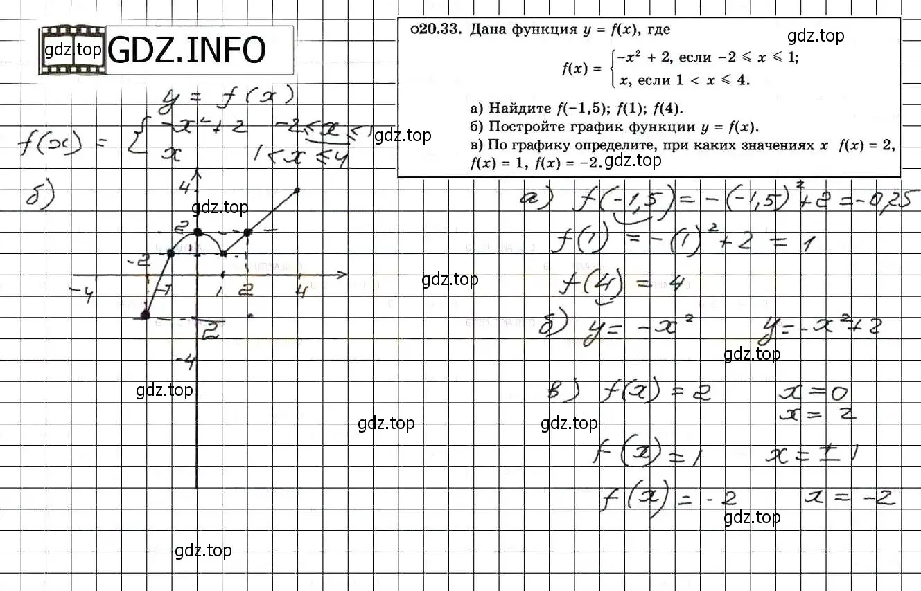 Решение 3. номер 22.33 (20.33) (страница 135) гдз по алгебре 8 класс Мордкович, Александрова, задачник 2 часть