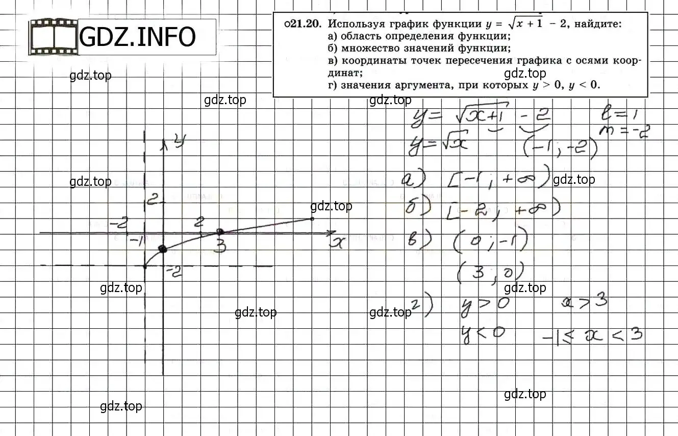 Решение 3. номер 23.20 (21.20) (страница 141) гдз по алгебре 8 класс Мордкович, Александрова, задачник 2 часть