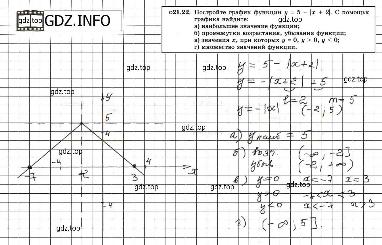 Решение 3. номер 23.22 (21.22) (страница 142) гдз по алгебре 8 класс Мордкович, Александрова, задачник 2 часть