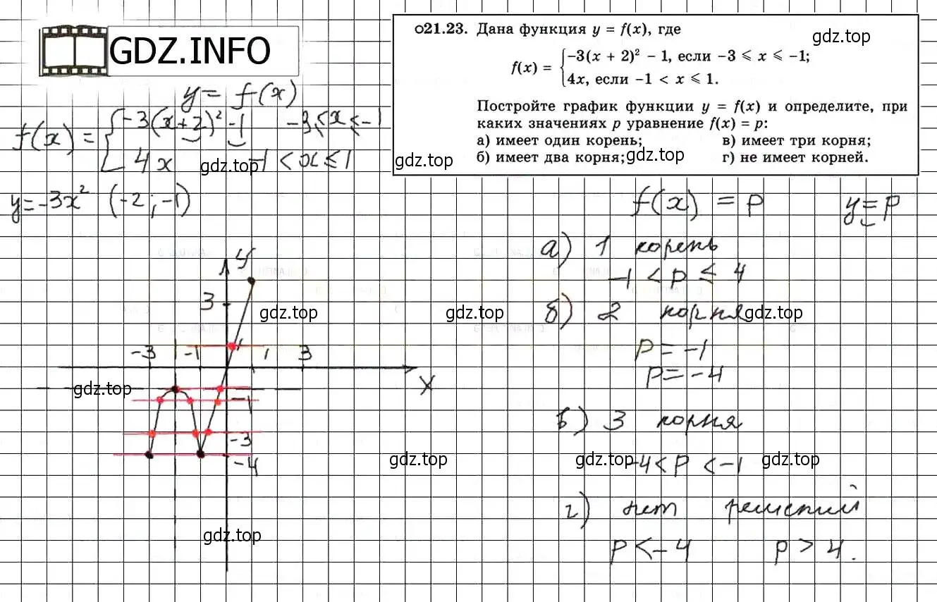 Решение 3. номер 23.23 (21.23) (страница 142) гдз по алгебре 8 класс Мордкович, Александрова, задачник 2 часть