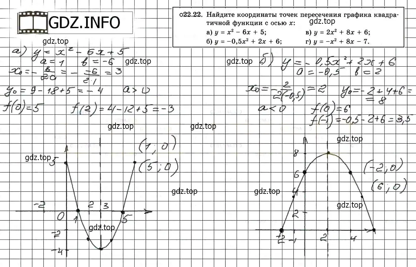 Решение 3. номер 24.22 (22.22) (страница 146) гдз по алгебре 8 класс Мордкович, Александрова, задачник 2 часть