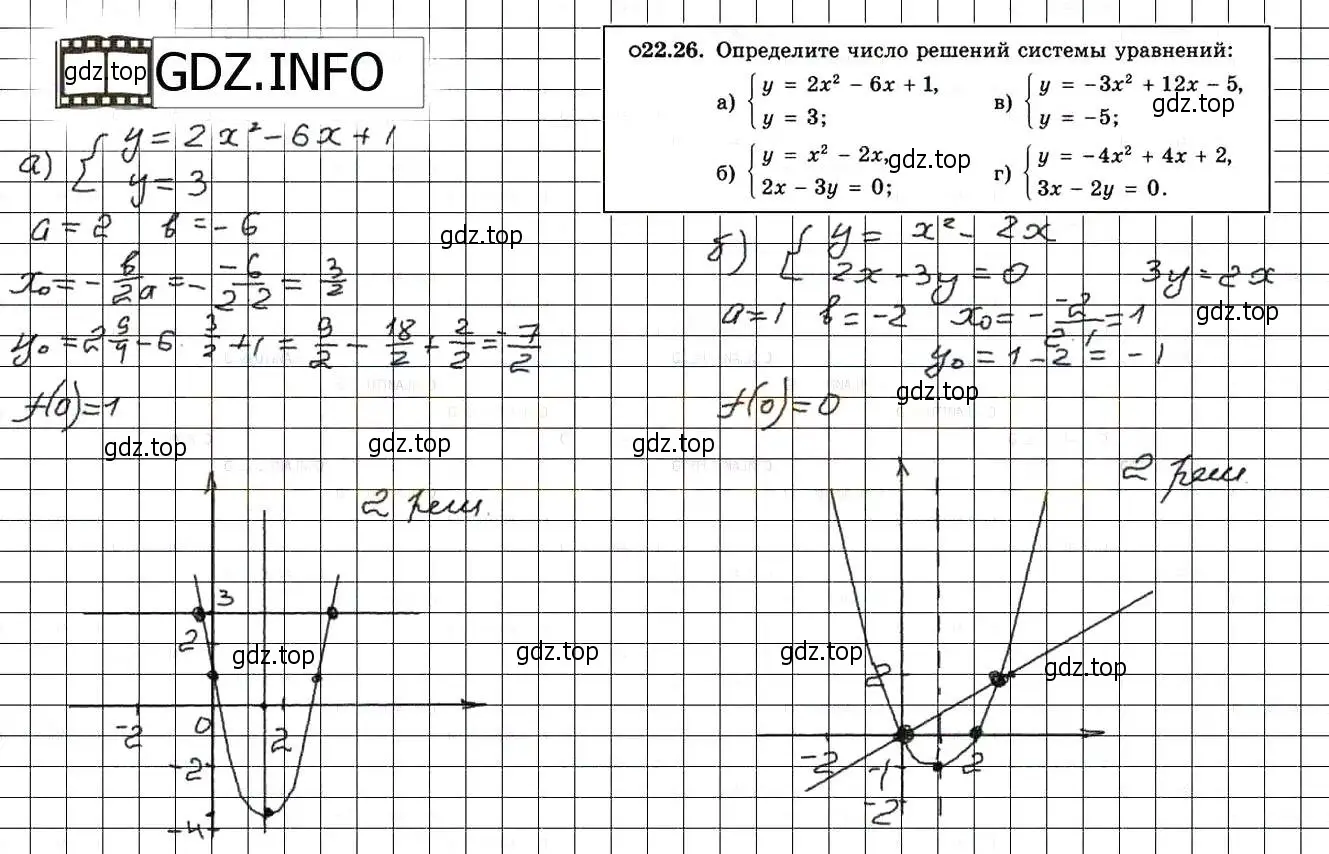 Решение 3. номер 24.26 (22.26) (страница 146) гдз по алгебре 8 класс Мордкович, Александрова, задачник 2 часть