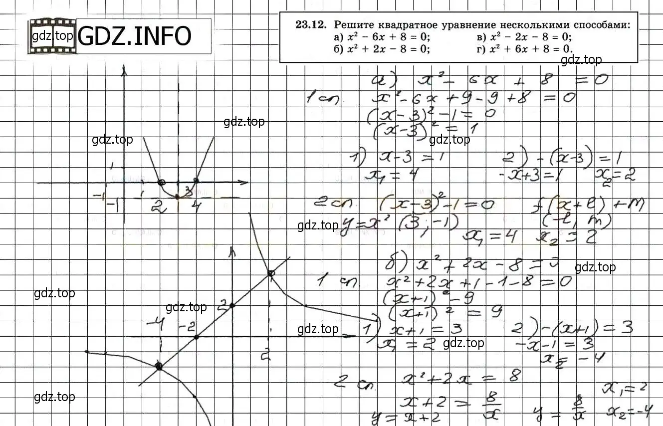 Решение 3. номер 25.12 (23.12) (страница 151) гдз по алгебре 8 класс Мордкович, Александрова, задачник 2 часть