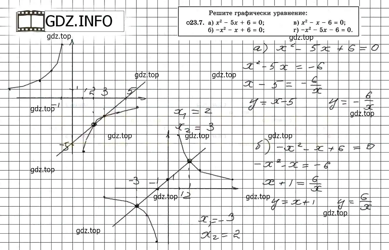 Решение 3. номер 25.7 (23.7) (страница 150) гдз по алгебре 8 класс Мордкович, Александрова, задачник 2 часть