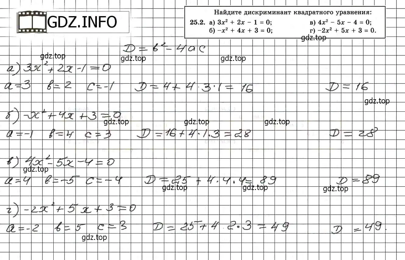 Решение 3. номер 28.2 (25.2) (страница 161) гдз по алгебре 8 класс Мордкович, Александрова, задачник 2 часть