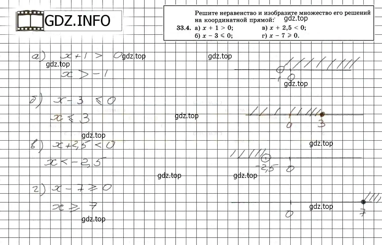 Решение 3. номер 36.4 (33.4) (страница 201) гдз по алгебре 8 класс Мордкович, Александрова, задачник 2 часть