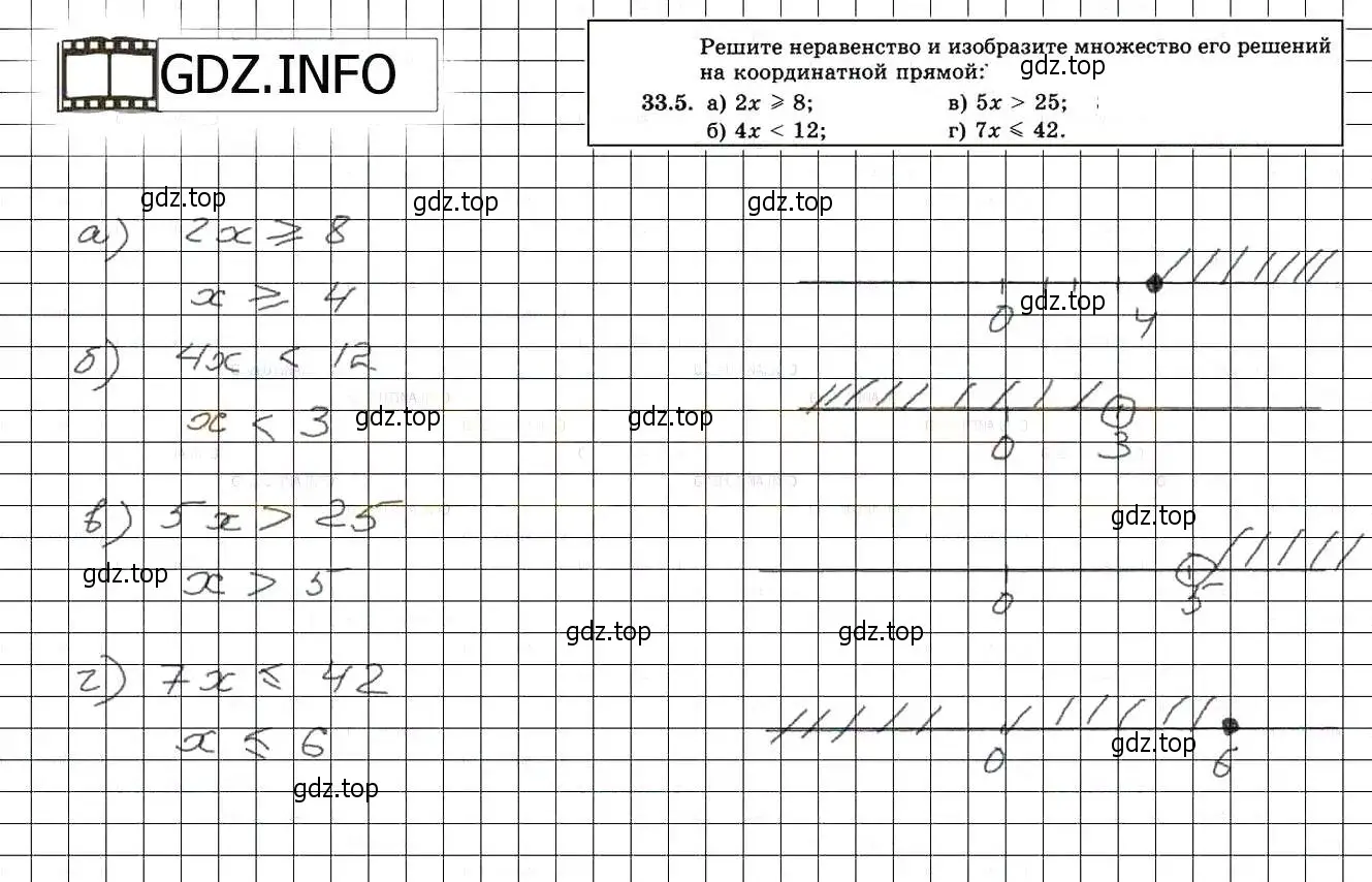 Решение 3. номер 36.5 (33.5) (страница 201) гдз по алгебре 8 класс Мордкович, Александрова, задачник 2 часть