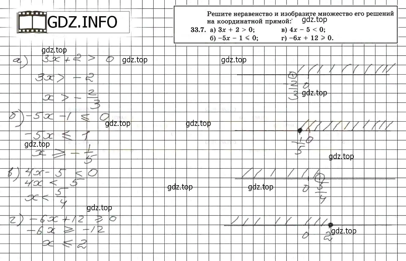 Решение 3. номер 36.7 (33.7) (страница 201) гдз по алгебре 8 класс Мордкович, Александрова, задачник 2 часть