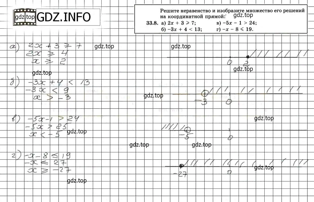 Решение 3. номер 36.8 (33.8) (страница 201) гдз по алгебре 8 класс Мордкович, Александрова, задачник 2 часть