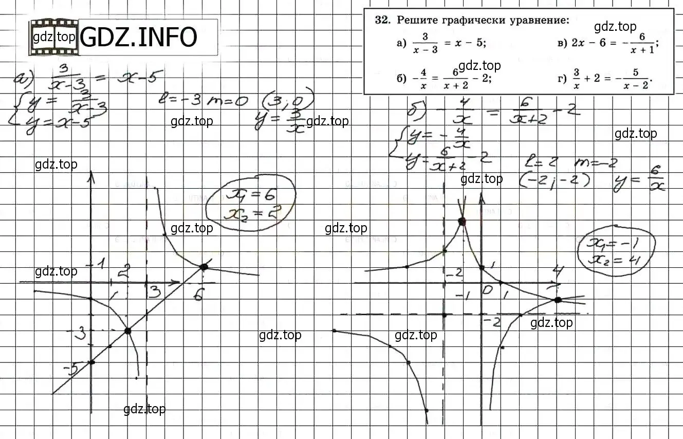 Решение 3. номер 32 (страница 223) гдз по алгебре 8 класс Мордкович, Александрова, задачник 2 часть