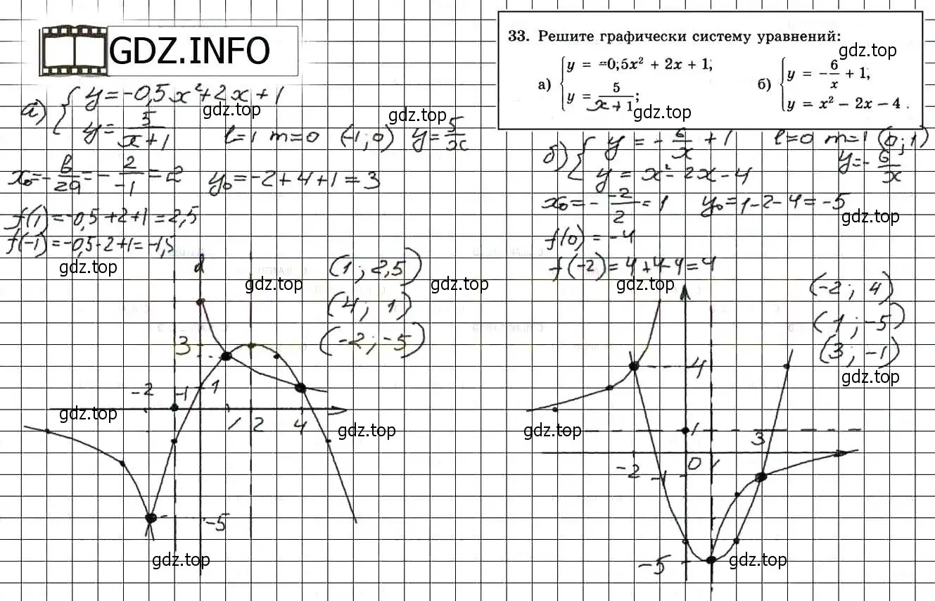 Решение 3. номер 33 (страница 223) гдз по алгебре 8 класс Мордкович, Александрова, задачник 2 часть