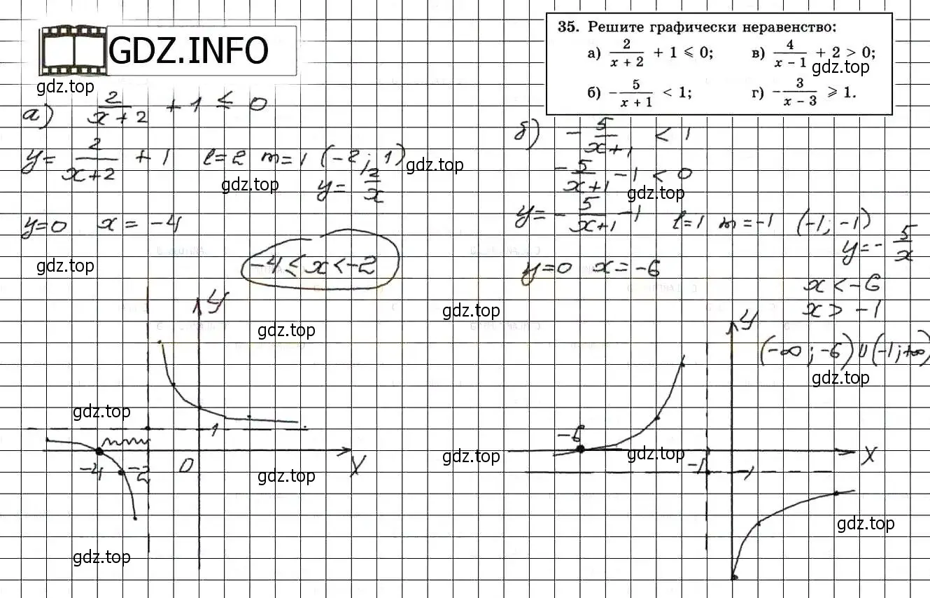 Решение 3. номер 35 (страница 224) гдз по алгебре 8 класс Мордкович, Александрова, задачник 2 часть