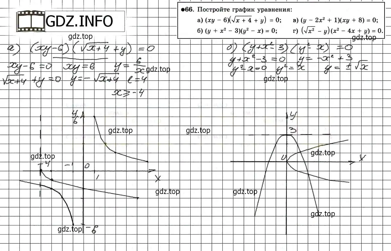 Решение 3. номер 66 (страница 228) гдз по алгебре 8 класс Мордкович, Александрова, задачник 2 часть