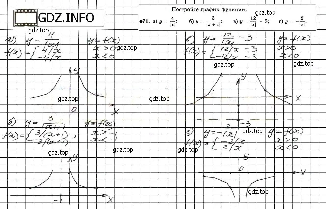 Решение 3. номер 71 (страница 229) гдз по алгебре 8 класс Мордкович, Александрова, задачник 2 часть