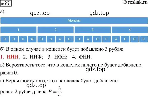 Решение 4. номер 9.7 (страница 56) гдз по алгебре 8 класс Мордкович, Александрова, задачник 2 часть