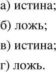 Решение 4. номер 10.5 (9.5) (страница 60) гдз по алгебре 8 класс Мордкович, Александрова, задачник 2 часть