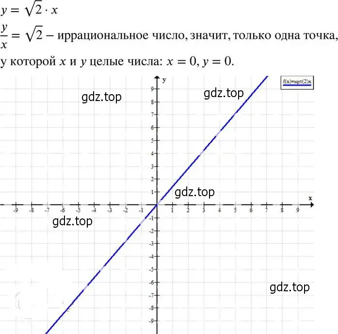 Решение 4. номер 12.16 (11.16) (страница 68) гдз по алгебре 8 класс Мордкович, Александрова, задачник 2 часть