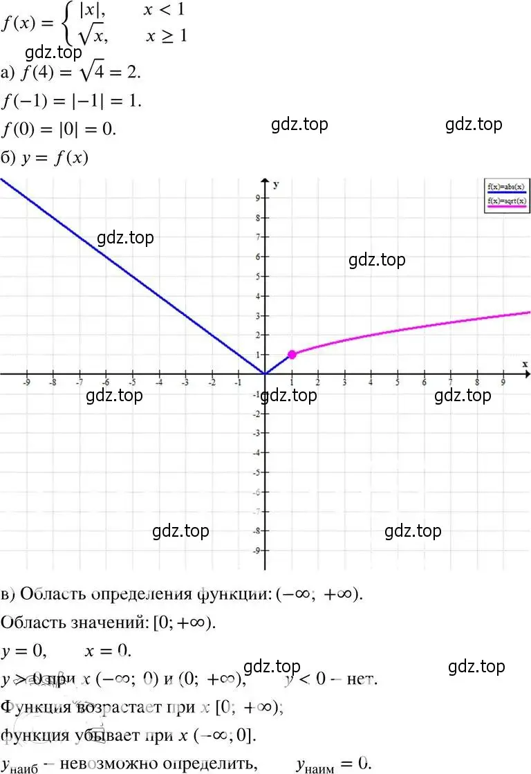 Решение 4. номер 17.20 (16.20) (страница 94) гдз по алгебре 8 класс Мордкович, Александрова, задачник 2 часть