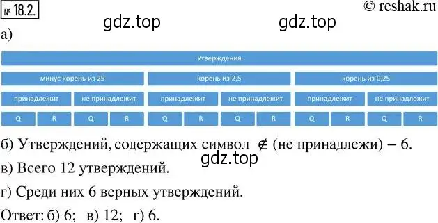 Решение 4. номер 18.2 (страница 97) гдз по алгебре 8 класс Мордкович, Александрова, задачник 2 часть